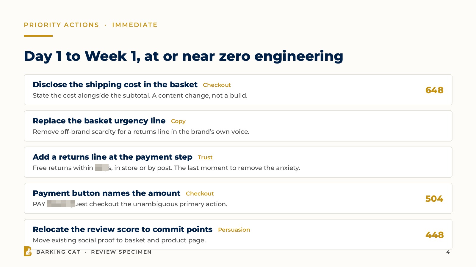 Specimen slide: the immediate priority actions